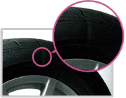 タイヤの横の凹み